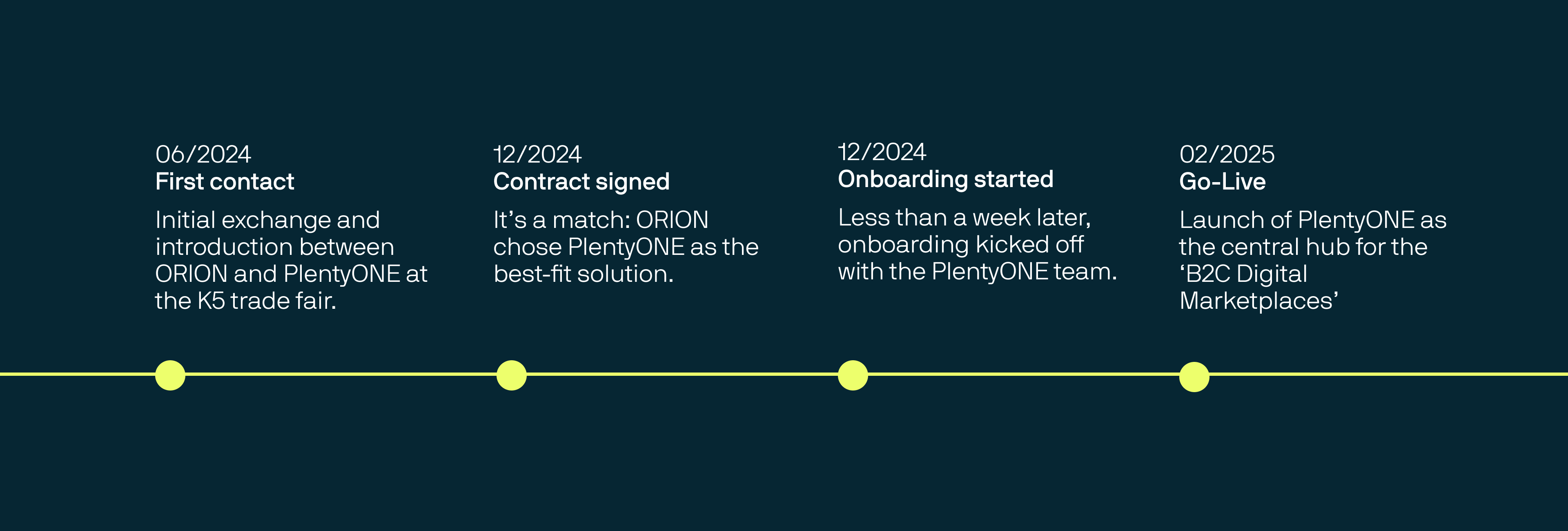 202507_ORION_ONBOARDING (2)
