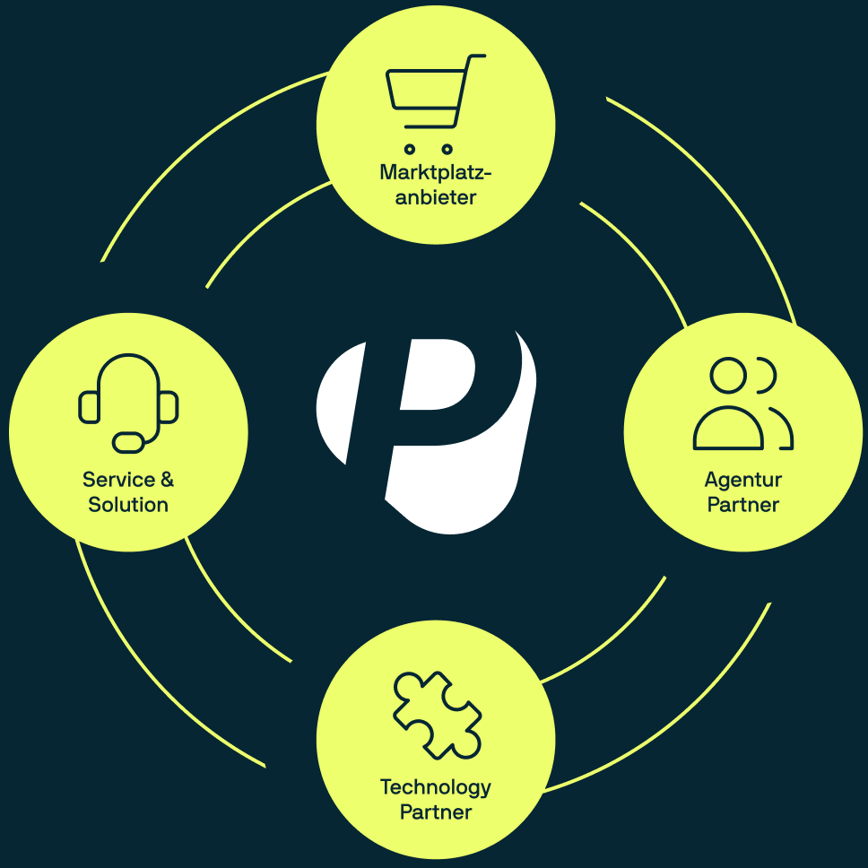 e-commerce-partner
