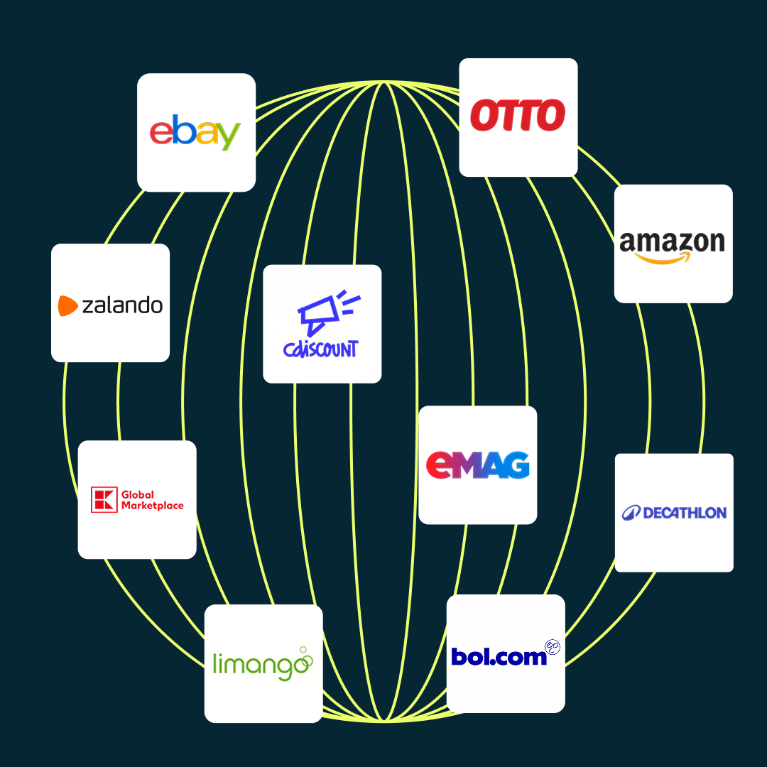 Online Marketplaces – 150+ Integrations