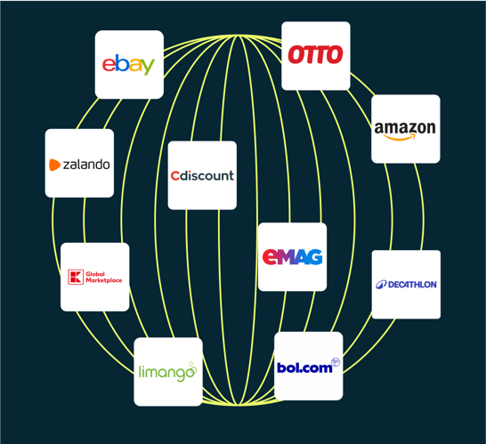 marktplatz-marktplaetze-multichannel-global
