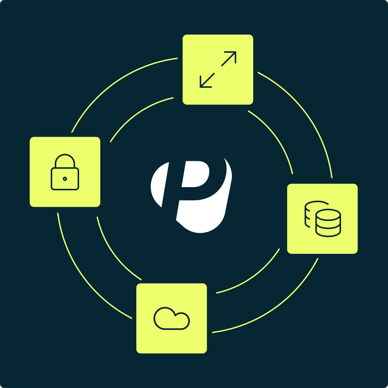 cloud-native infrastruktur 