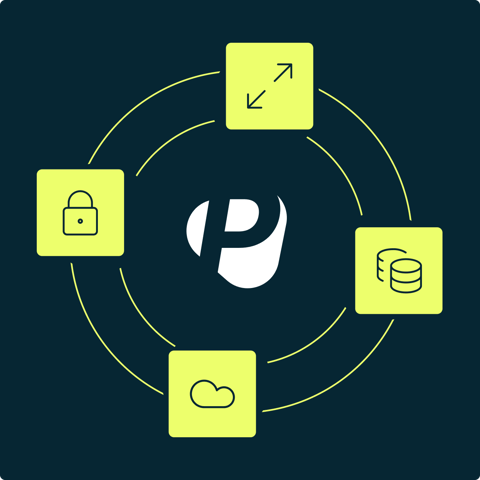 Capabilities_OnlineShop_Scalability