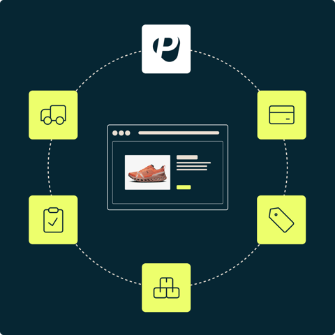 Capabilities_OnlineShop_UnifiedCommerce