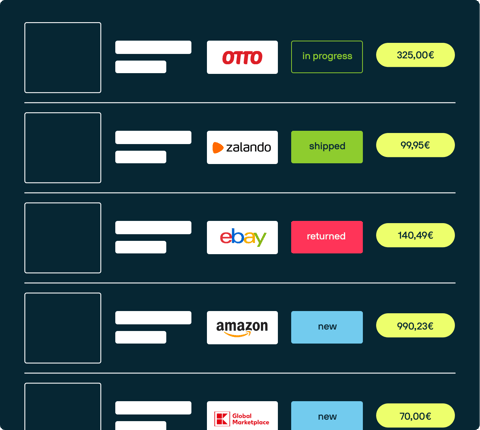 Capabilities_OrderManagement&Processing_IncomingOrders