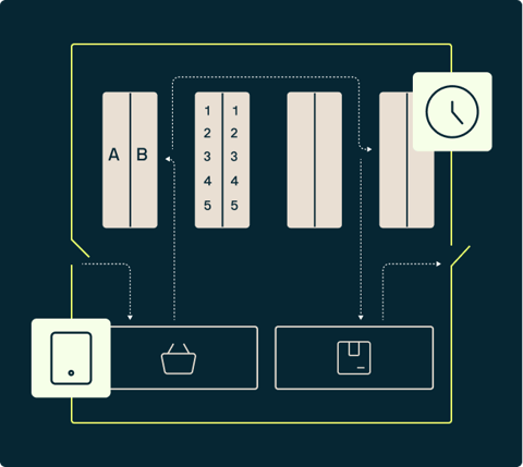 Capabilities_StockWarehouse_PickingRoutes