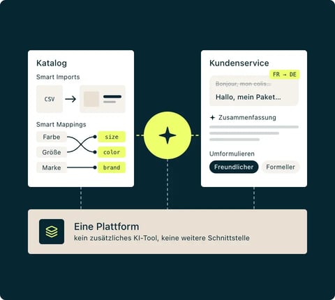 cloud-erp-ecommerce-ki-features