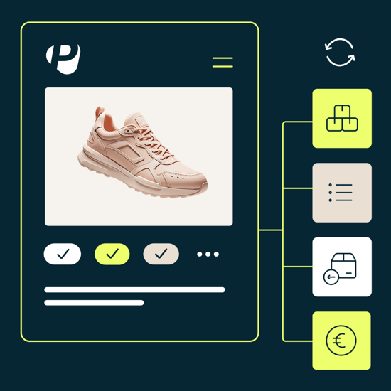 End-to-End Automatisierung