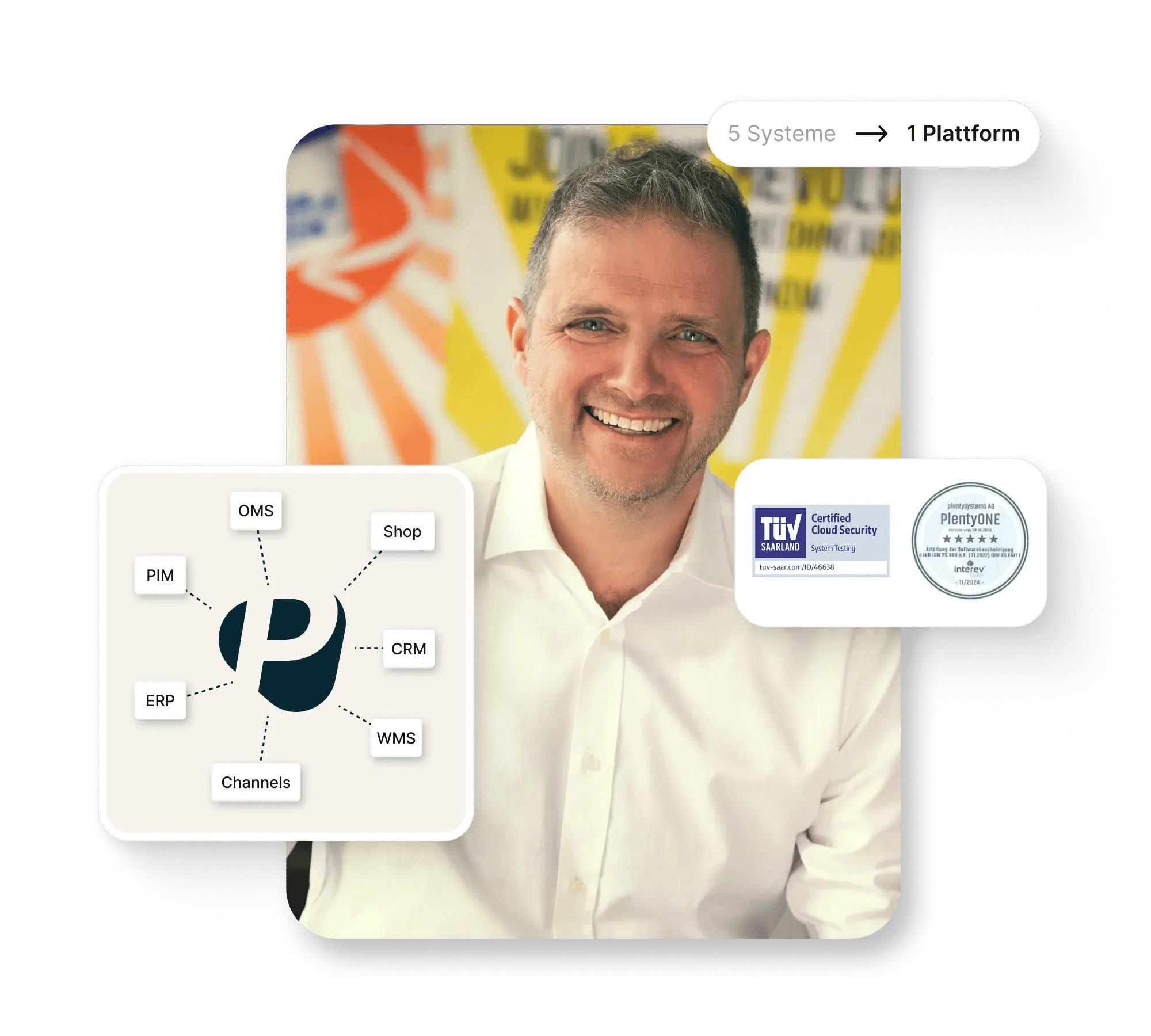 plentyone-e-commerce-erp-plattform