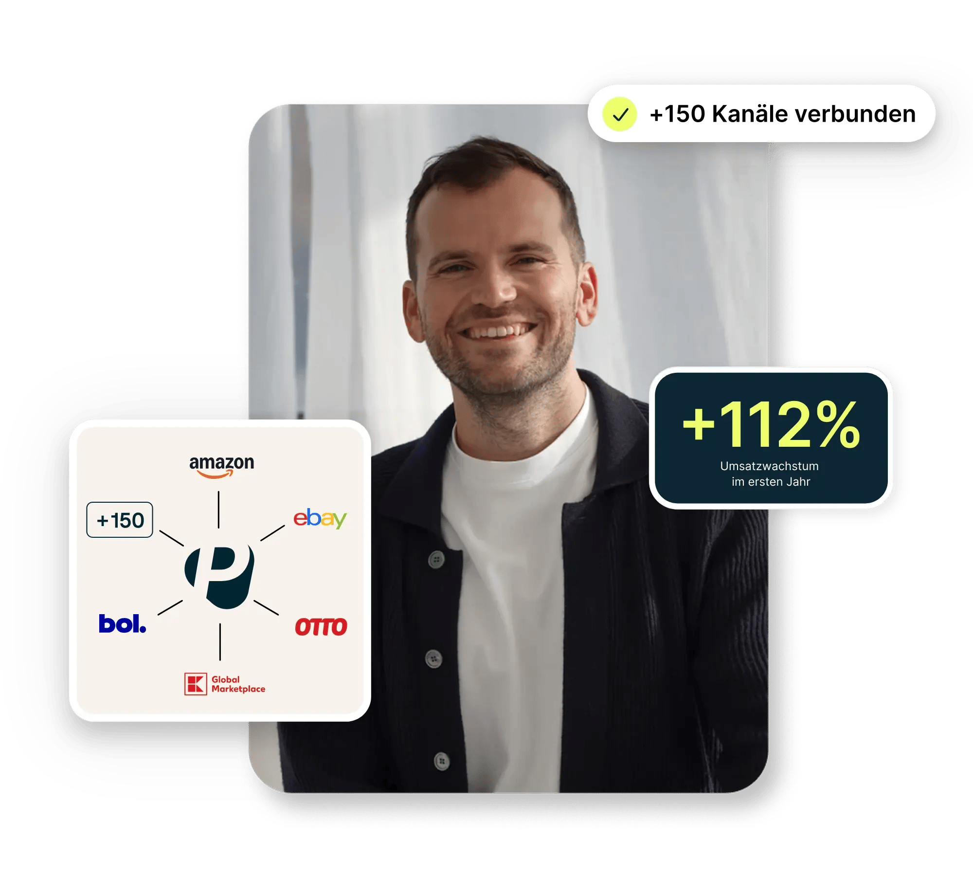 Händler lächelt, daneben eine Übersicht, die PlentyONE mit Amazon, eBay, OTTO, bol. und Kaufland Global Marketplace verbindet