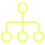 multichannel