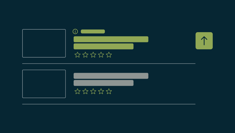 visibility_amazon_ppc